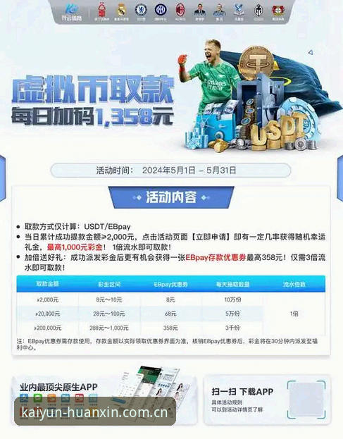 云开全站体育焕新上线更顺眼APP海外华人版下载，三分钟上手到底靠不靠谱？深度评测